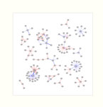 Sum-map