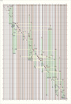 Sum-map