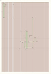 KH0252 Sum-map
