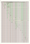 KH0435 Sum-map