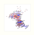 Sum-map