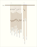 AS011/KH0012