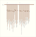 AS017/KH0018