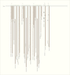 AS085/KH0098
