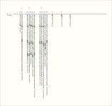 AS177/KH0194