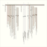 UR056A/KH0290