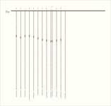 UR075/KH0312