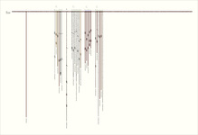 UR095/KH0331