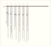 UR1033B/KH0036