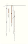 UR1033E/KH0039