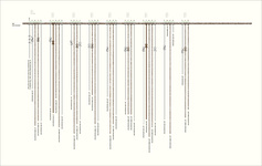 UR1058/KH0069