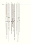 UR1135/KH0151