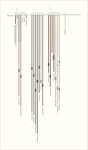 UR127/KH0366