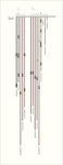 UR129/KH0368