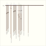UR168/KH0407